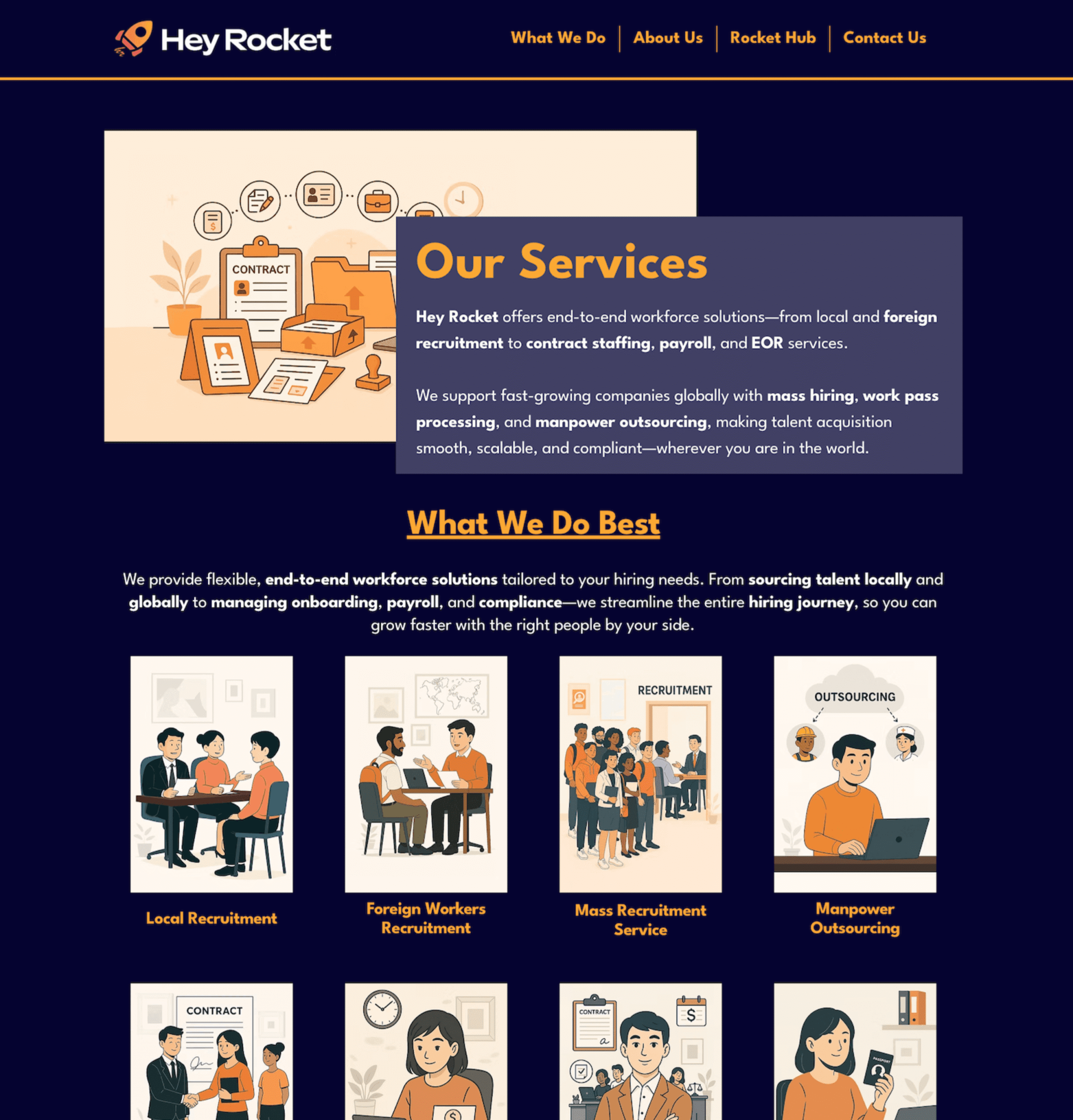 Hey Rocket recruitment services overview including local hiring, foreign worker recruitment, payroll, and mass hiring solutions.